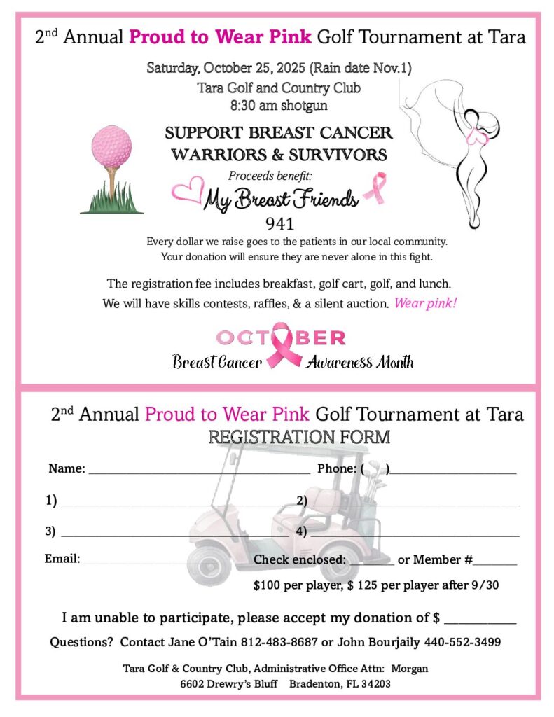 Breast cancer registration